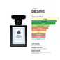 VIP&CO PERFUME | FOR MEN (50mL)